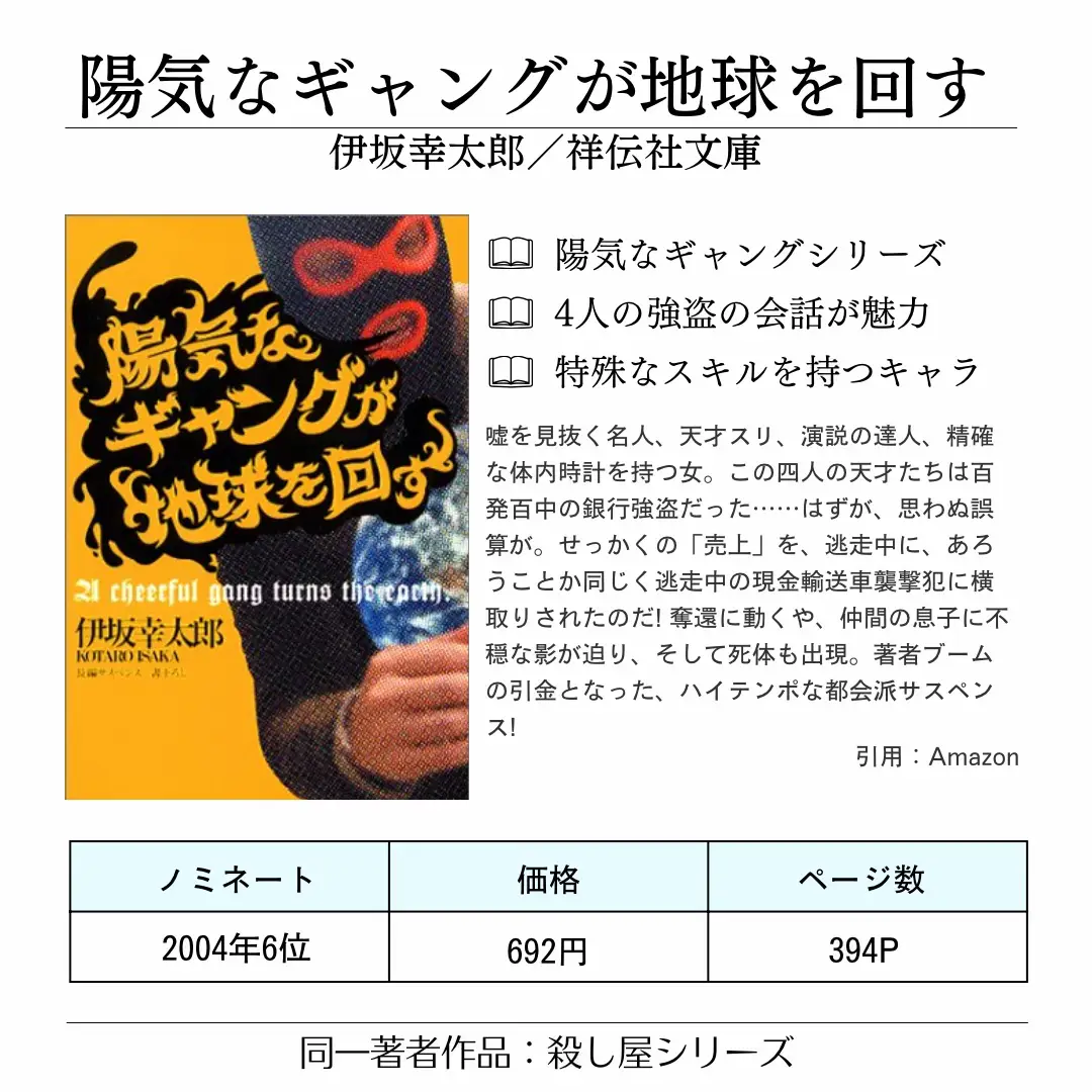 このミステリーがすごい！は名作揃い | りき📕おすすめ小説が投稿した