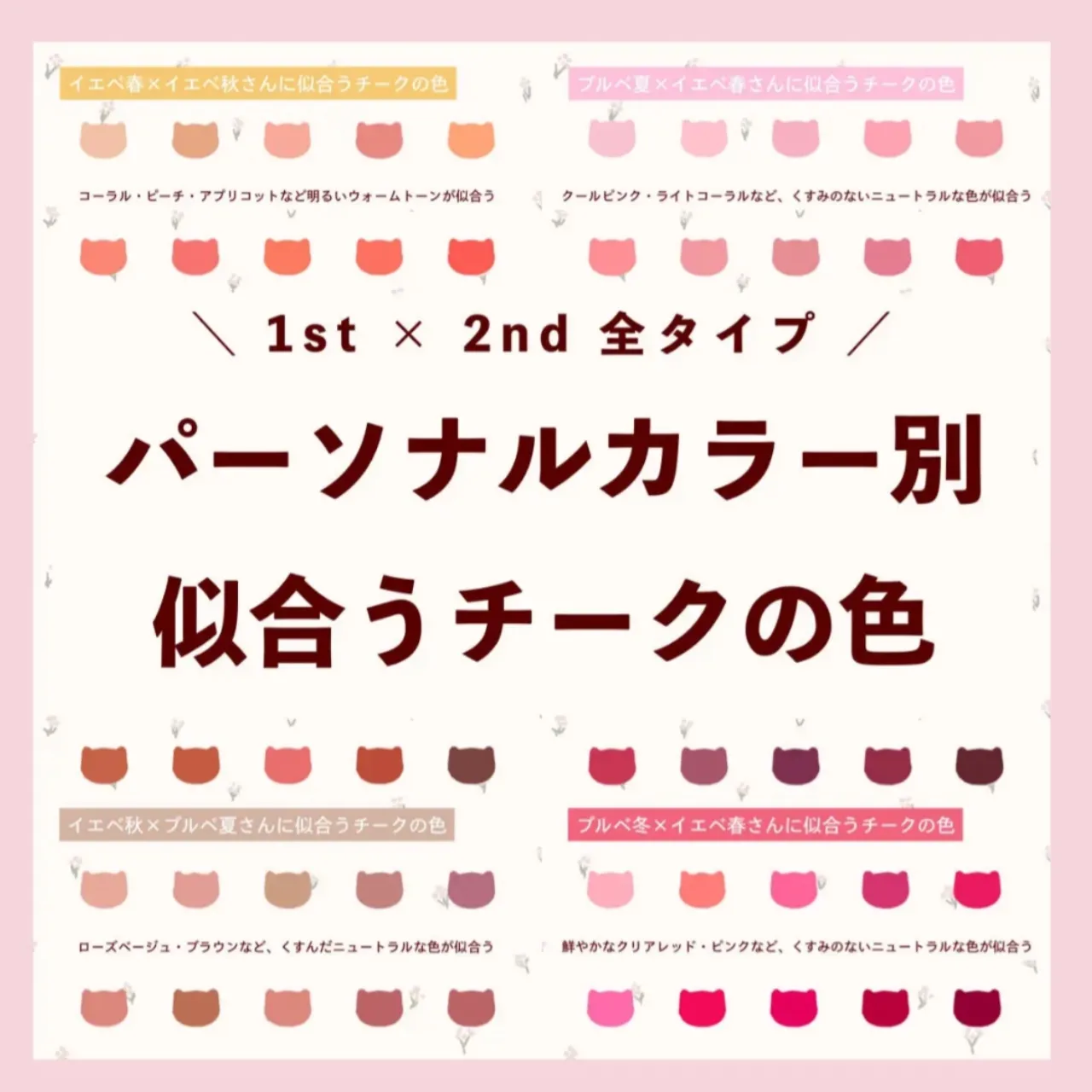 ⋆͛📢パーソナルカラー‼️】似合うチーク💄   | elly😵‍💫・°が投稿