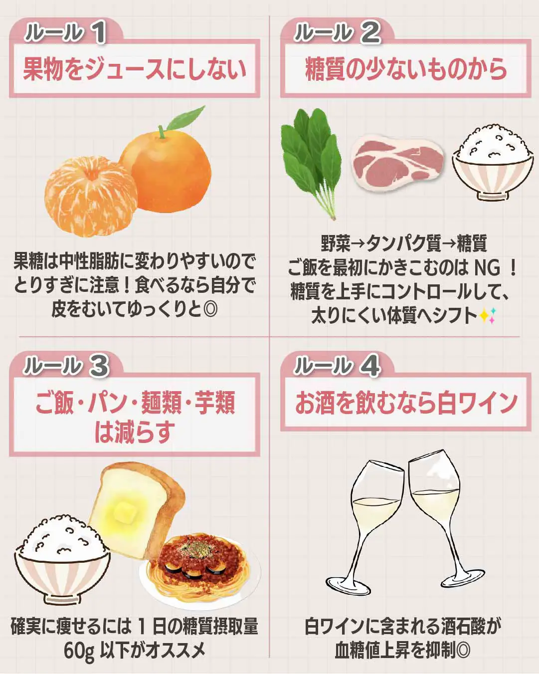 太りたくない人の朝ご飯はザバス一択 ザバス ホエイプロテイン でダイエット - トレーニング/エクササイズ