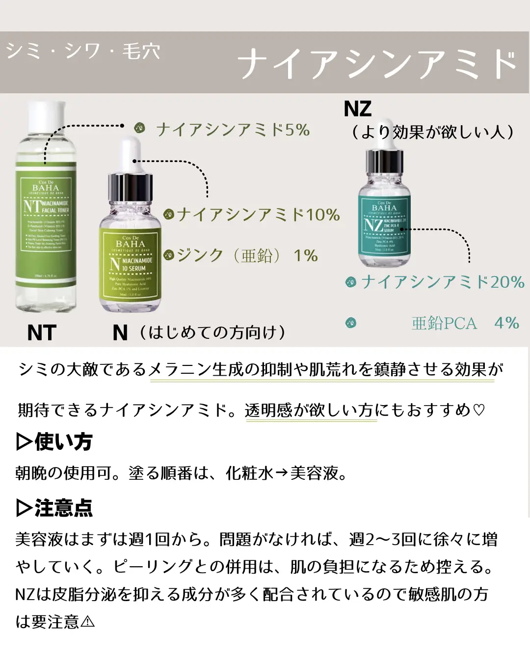 コスデバハ NT NIACINAMIDE FACIAL TONER 人気ブランドを - 基礎化粧品