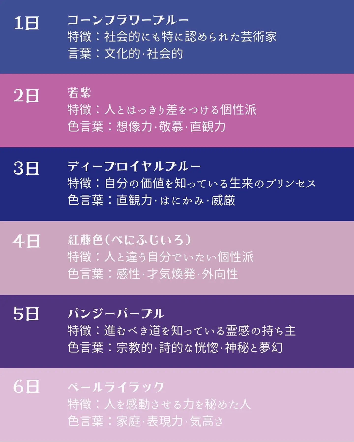 2月生まれのバースデーカラー】悩みを抱えやすいのに周りからはなかなか理解されない？！ | あなたを叶える♡ときめき色魔法が投稿したフォトブック |  Lemon8