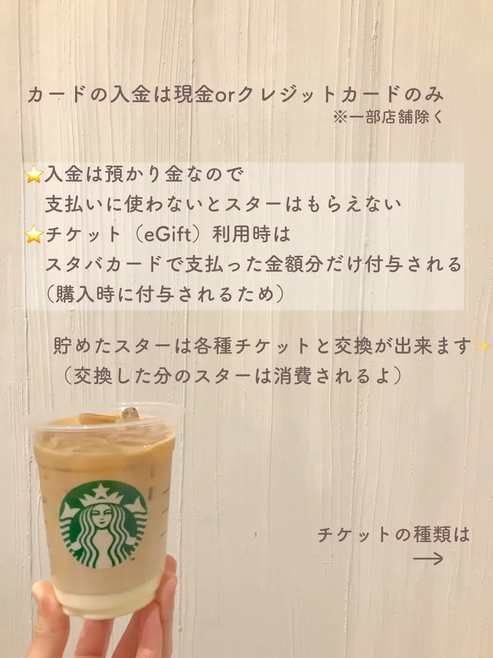 スターバックス 表参道B-SIDE 250枚限定 スタバカード Fragment スターバックス 表参道B-SIDE 250枚限定 スタバカード Fragment
