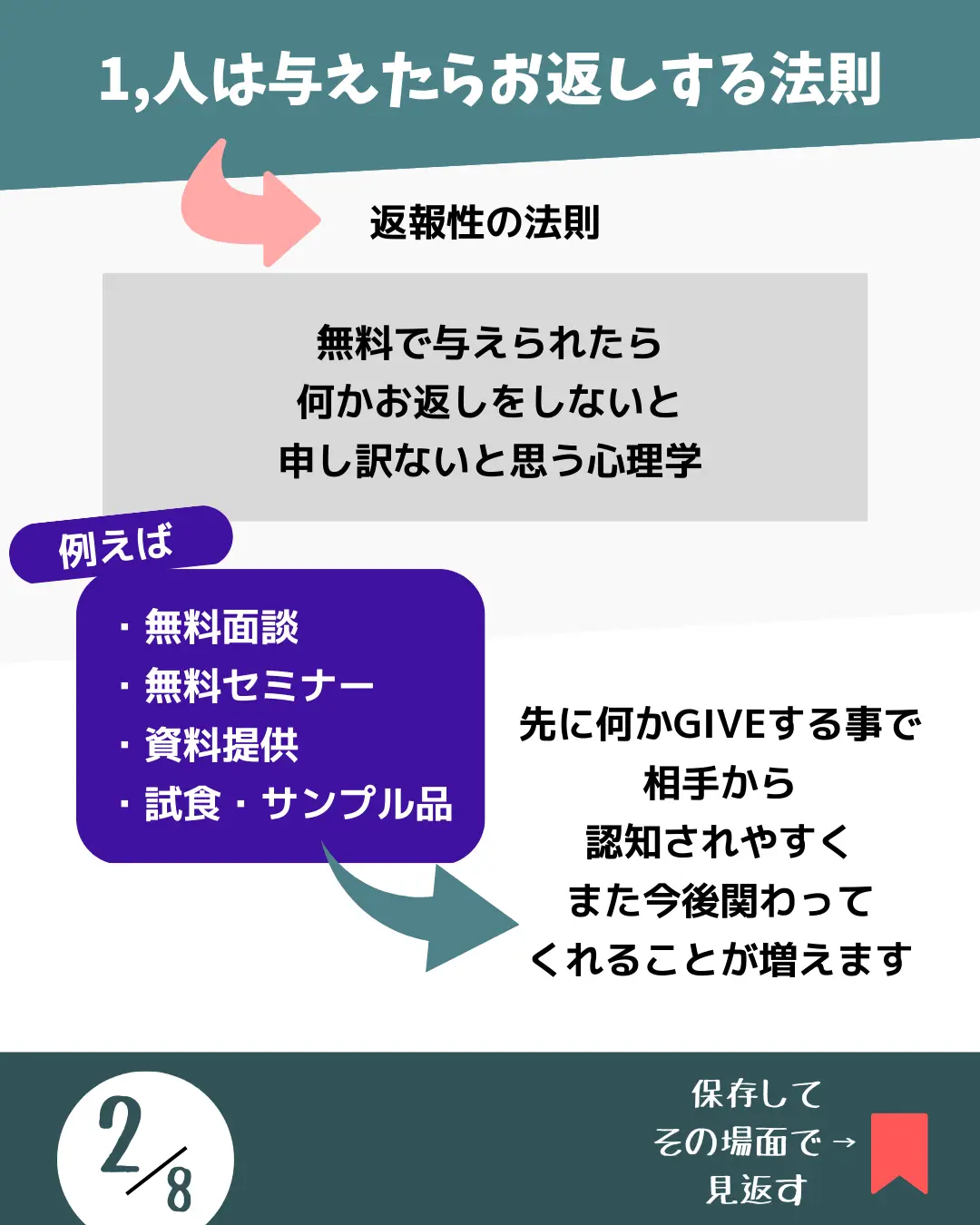 セールス力をあげたい影響力の武器の6原則】 | ぶろみやブログ