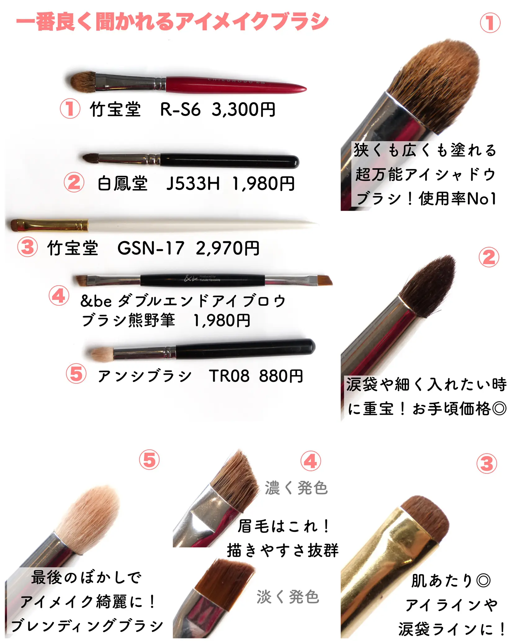 熊野の永豊堂 メイクブラシ4本&メイクブラシカバー1個 熊野の永豊堂 メイクブラシ4本&メイクブラシカバー1個 【公式通販】