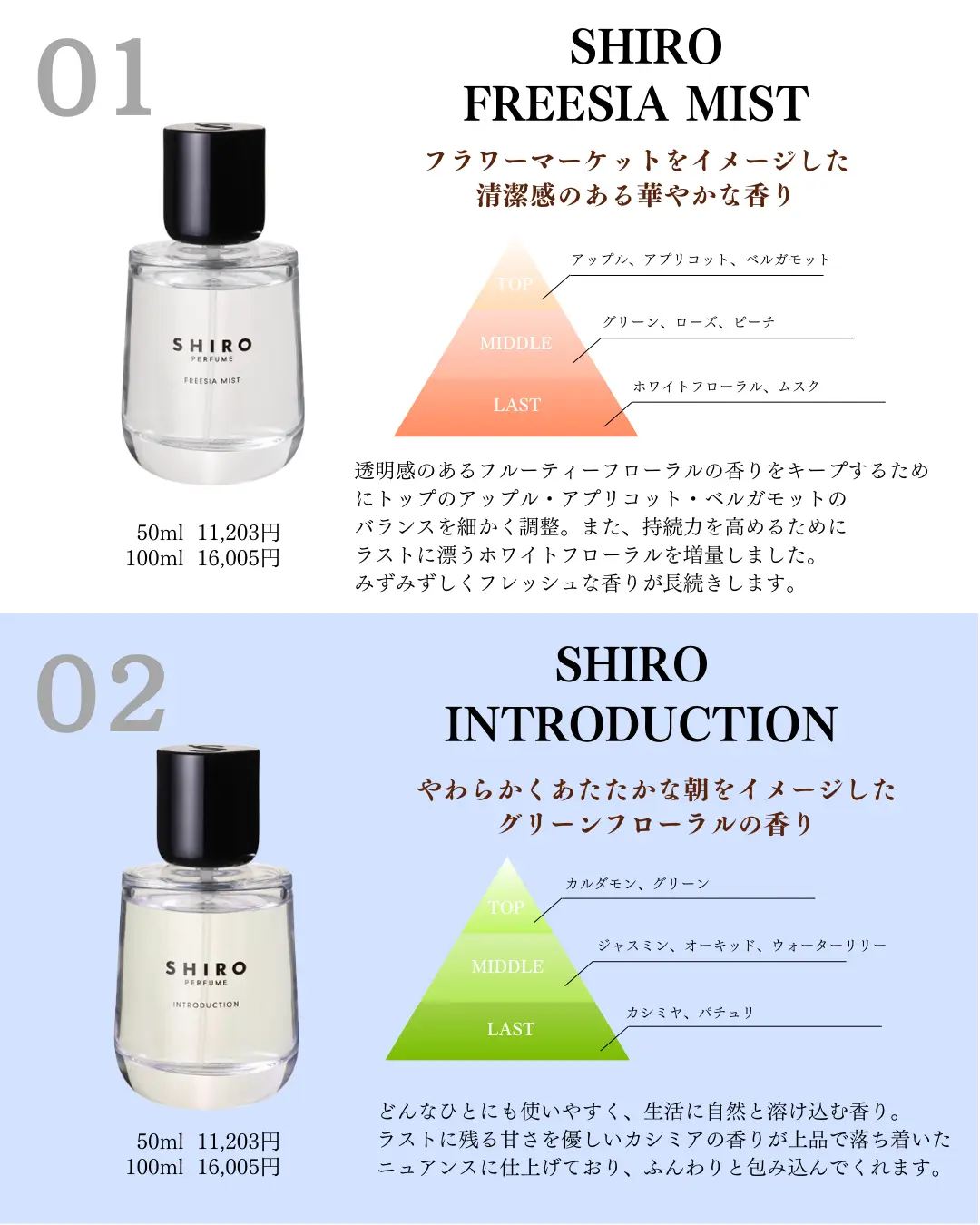 shiro 香水 イントロダクション 100ml - 香水(女性用)