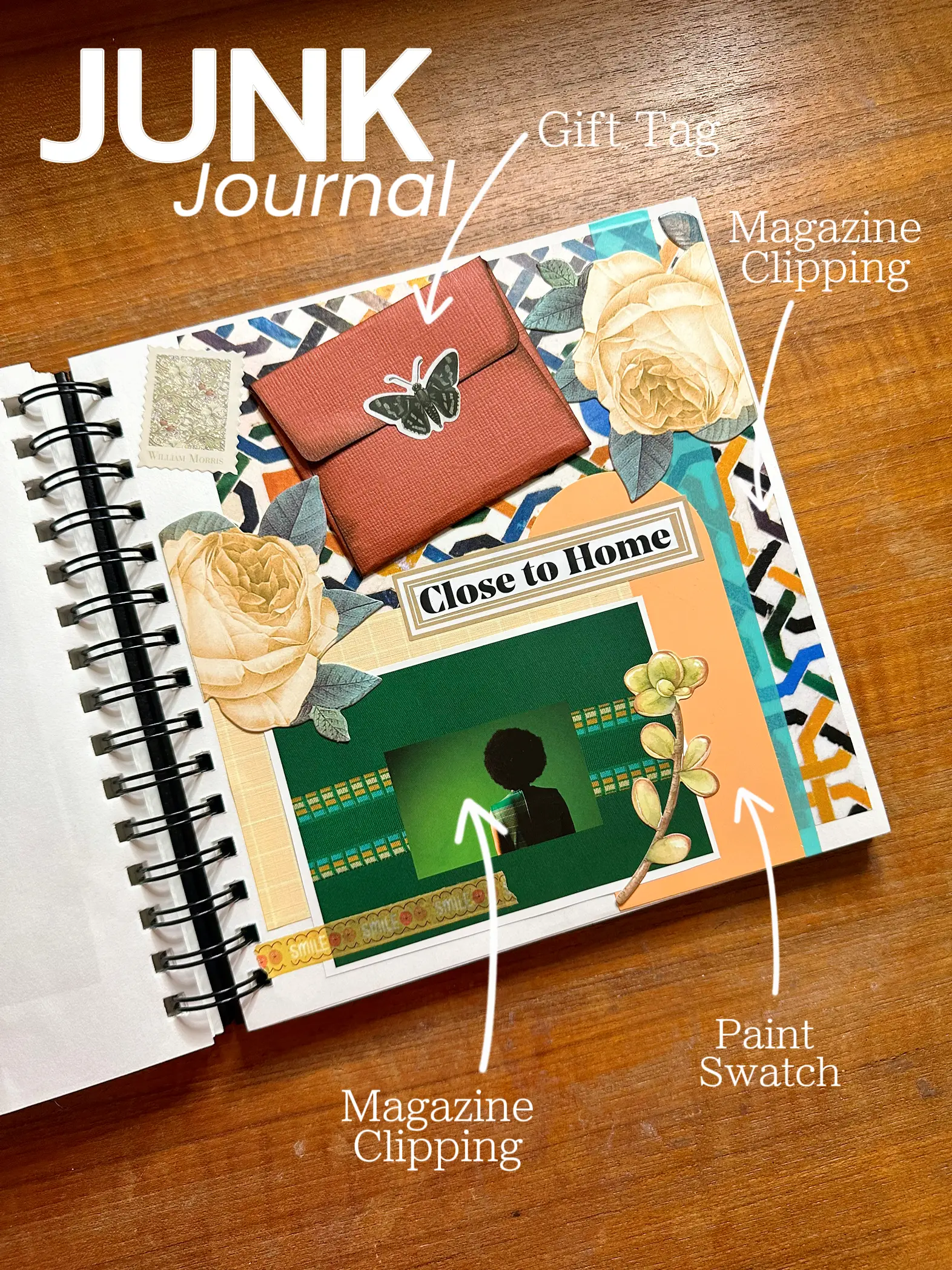 Eclectic Mom - Home - travel sketchbooks