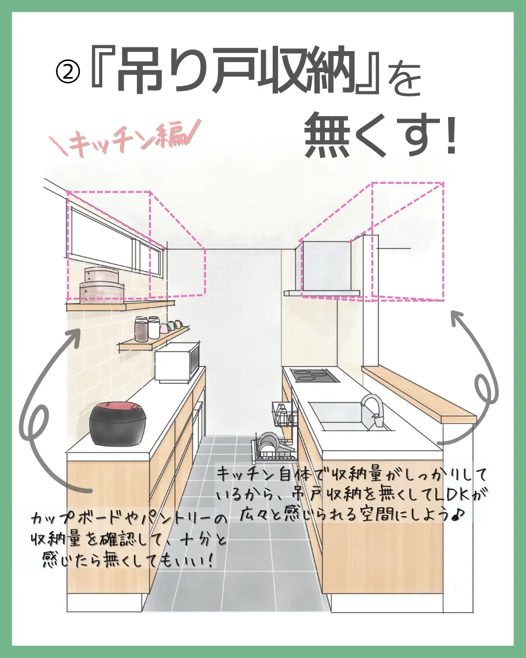 2024年のEco-Friendly Shredding Optionsのアイデア20選