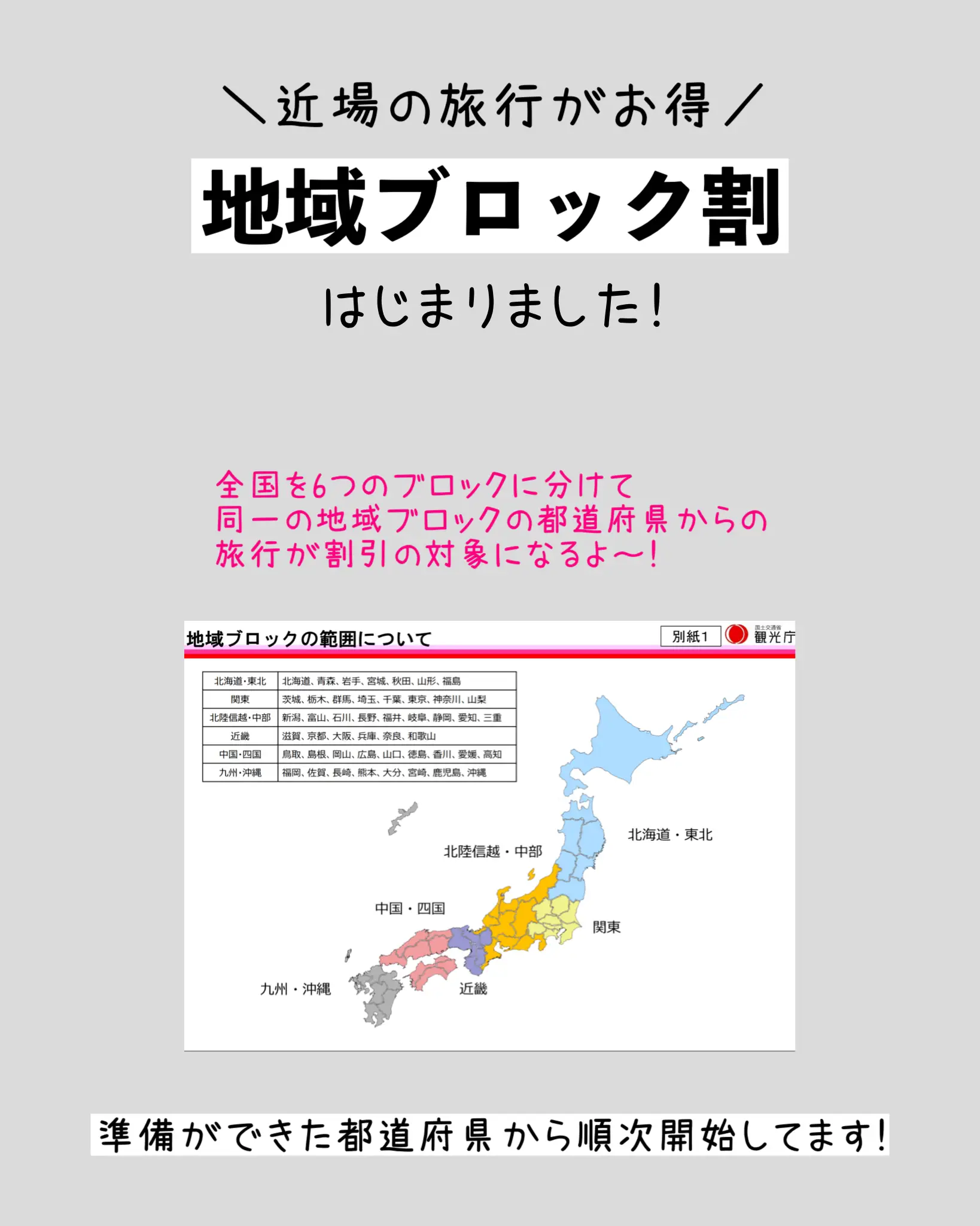関西】近場旅行が半額に？！ブロック割5選 | もえ✈︎お得に旅するOLが 