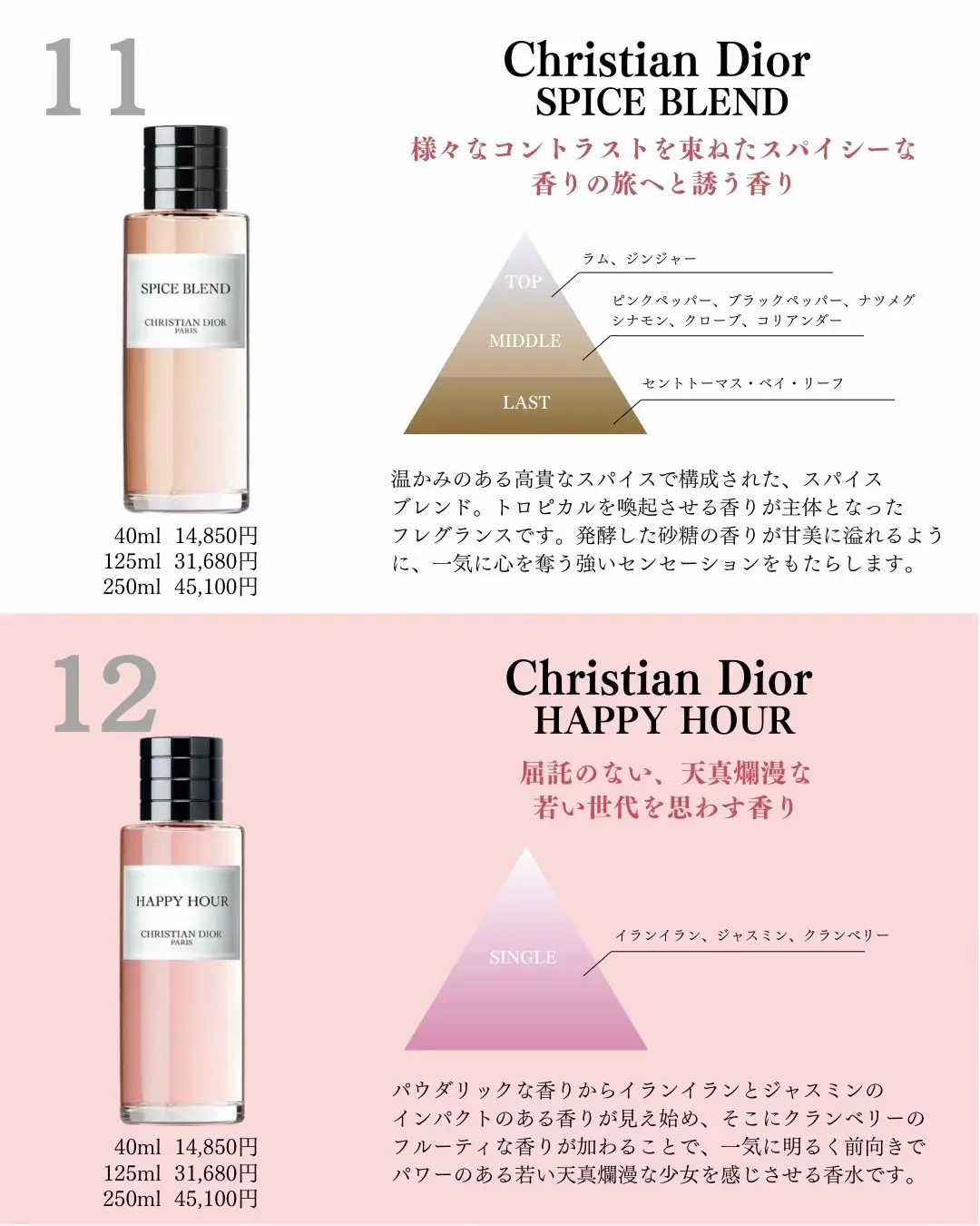 DIOR最高峰フレグランス】メゾンクリスチャンディオールの香水を紹介