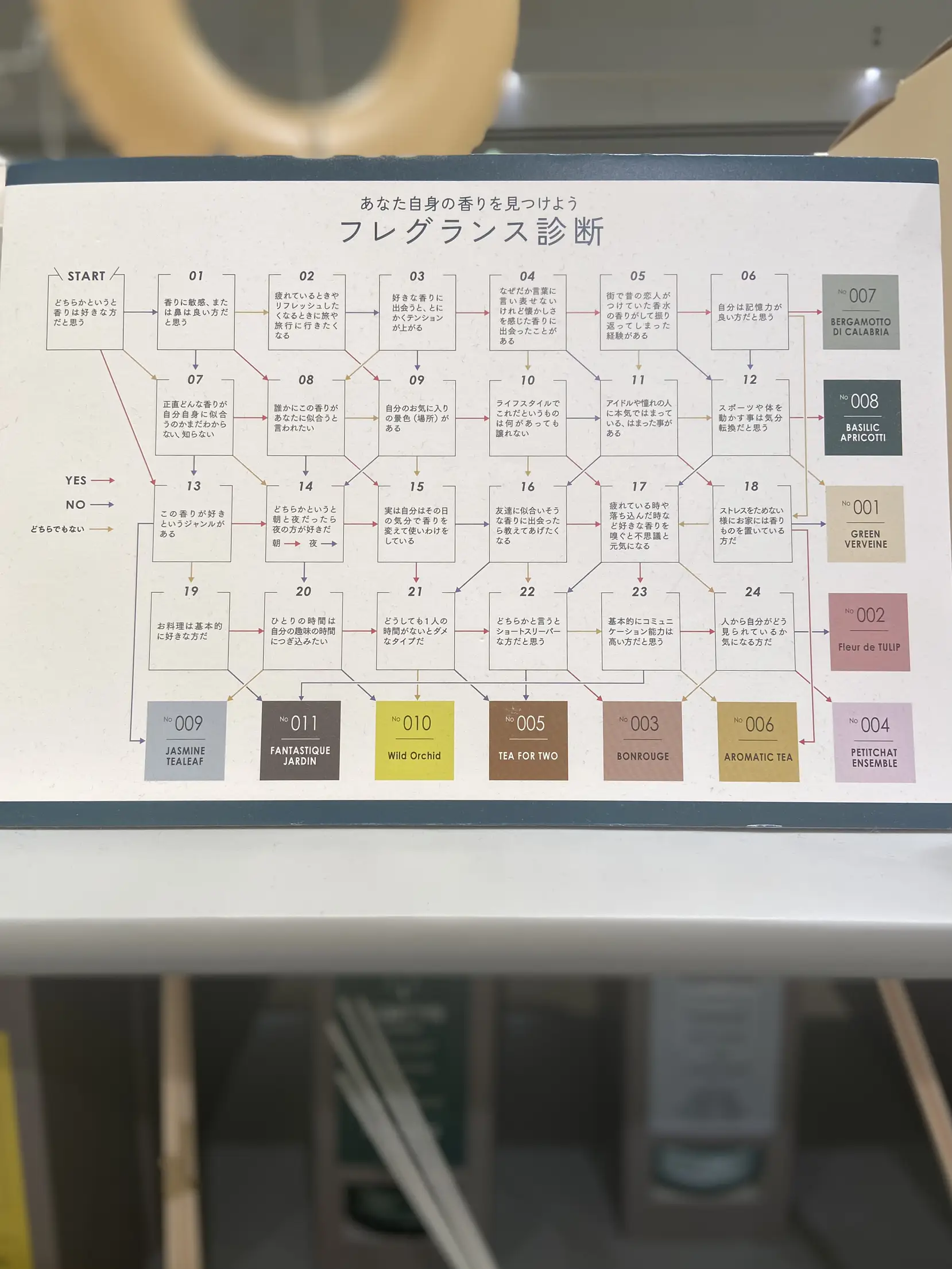 3coins】香りを選び香りで遊ぶ♪Teaの香り、おしゃれ2wayホルダーも