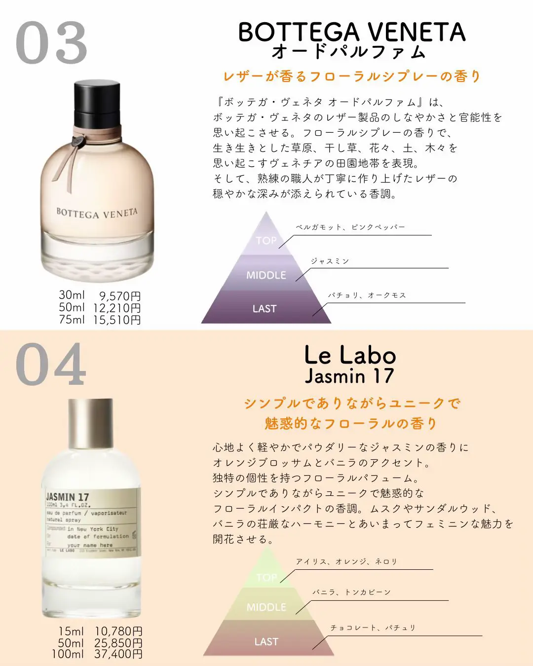 ボッテガヴェネタ オードパルファム 50ml 新品(Bottega Veneta ボッテガヴェネタ オードパルファム 50ml 新品(Bottega Veneta