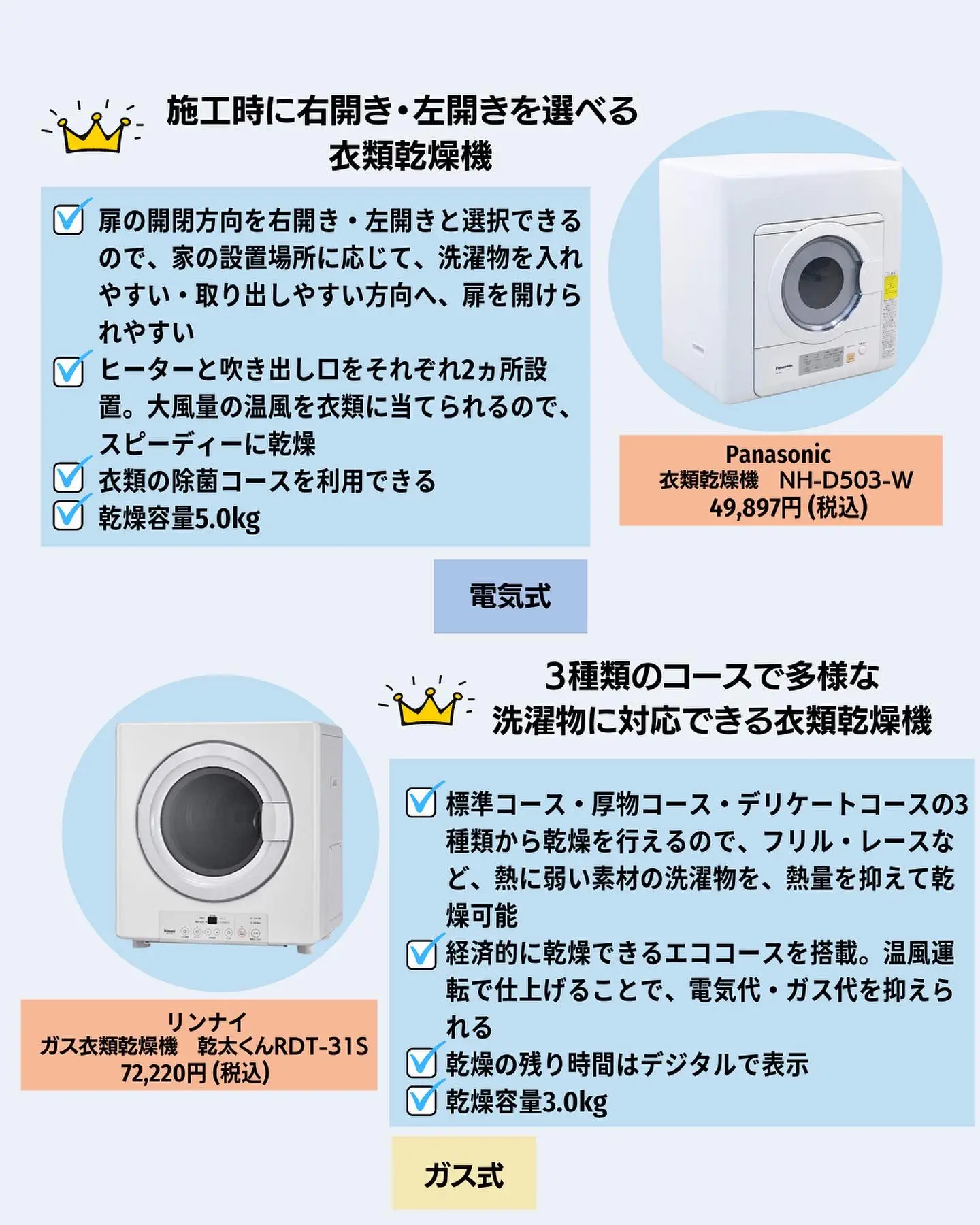 縦型洗濯機の救世主✨衣類乾燥機 | Picky'sが投稿したフォトブック | Lemon8