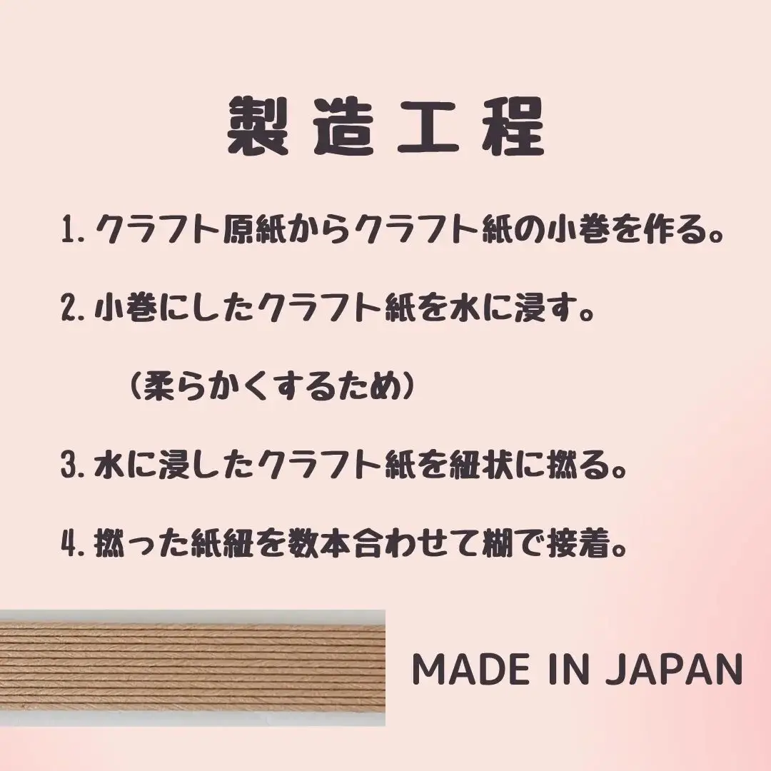 クラフトバンドって一体何……紙なの？？ | ハンドメイドかごやChumeが