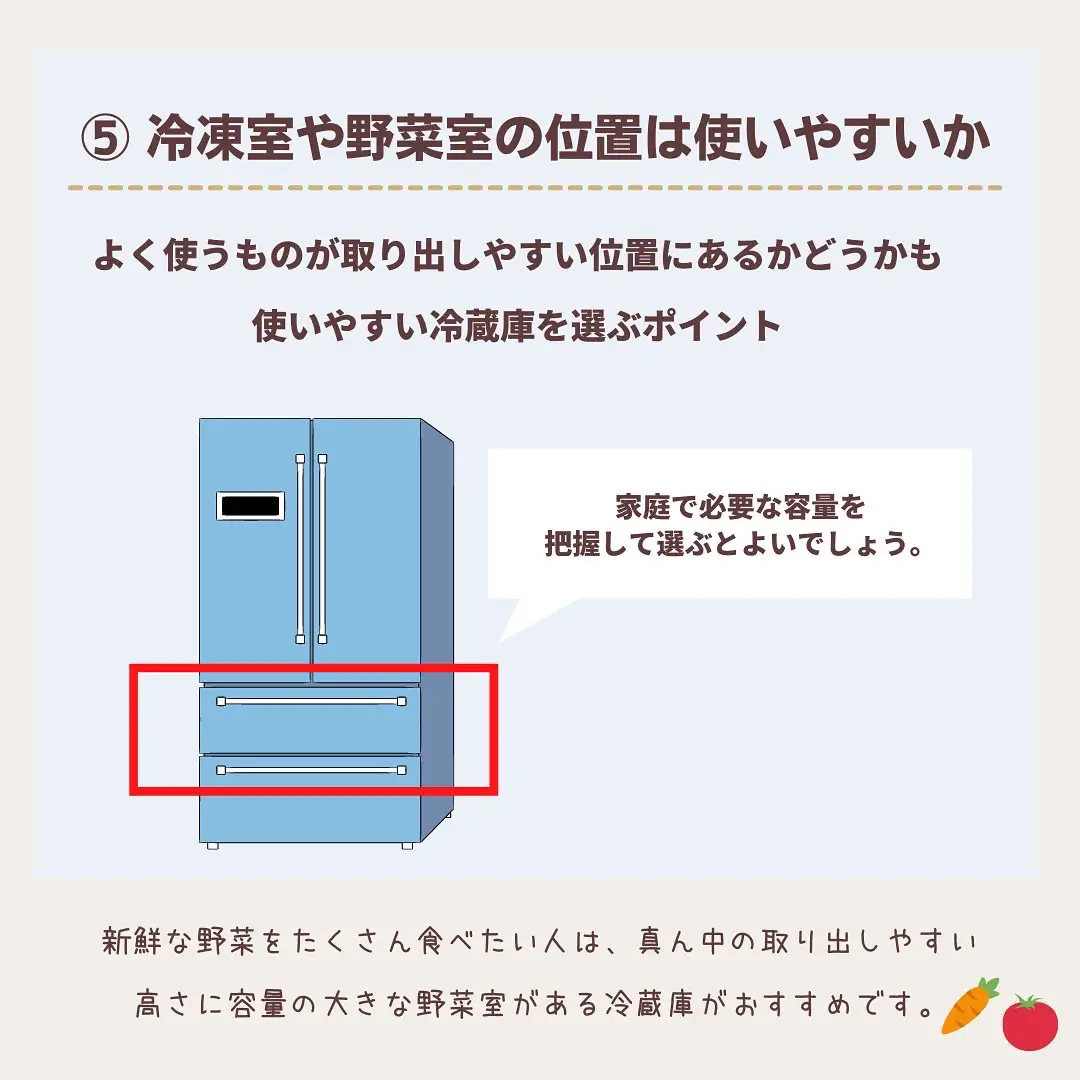 650♡ 冷蔵庫 大型 400ℓ級 パナソニック ファミリータイプ 配送設置 ...