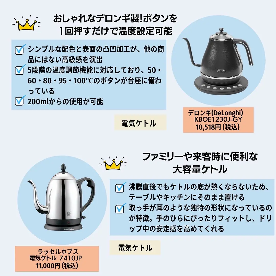 バリスタも愛用☕️コーヒーポット | Picky'sが投稿したフォトブック