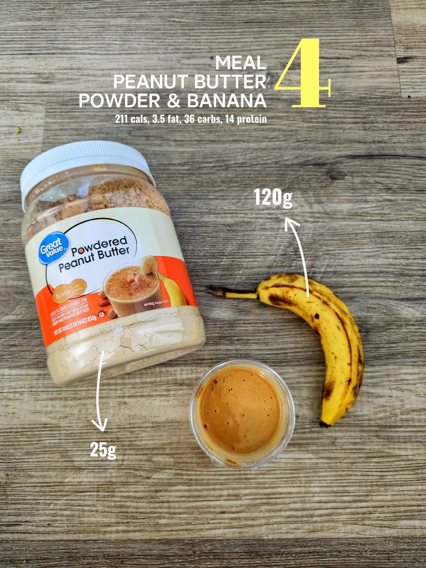 Full Day of Eating at 2200 calories & 150g protein Gallery posted by