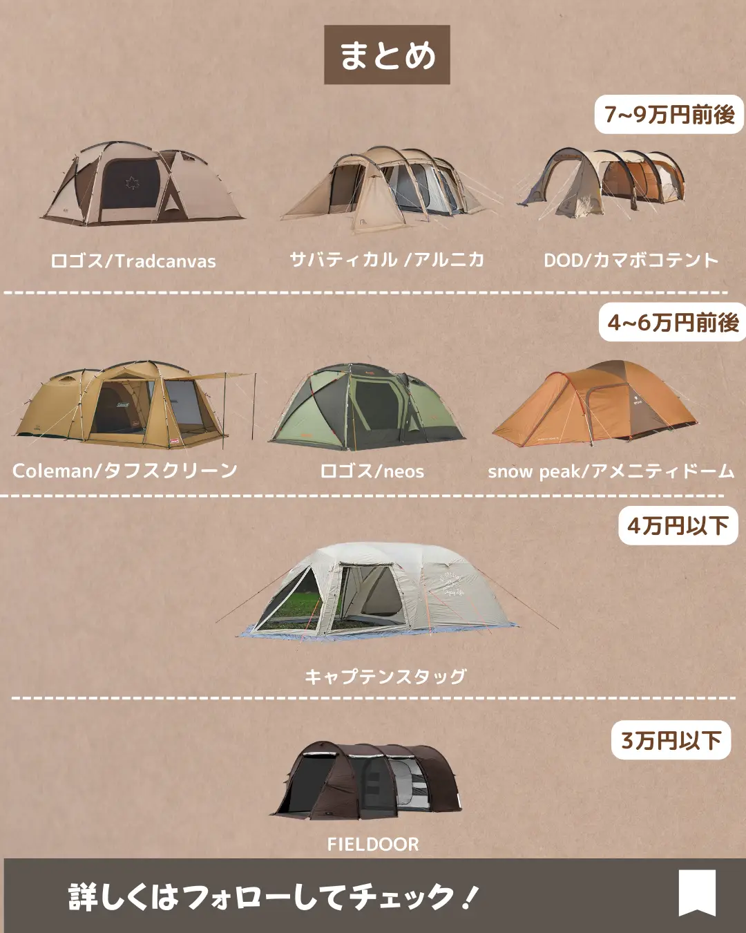 10万円以下】ファミリーキャンプ初心者向けオススメ ツールームテント