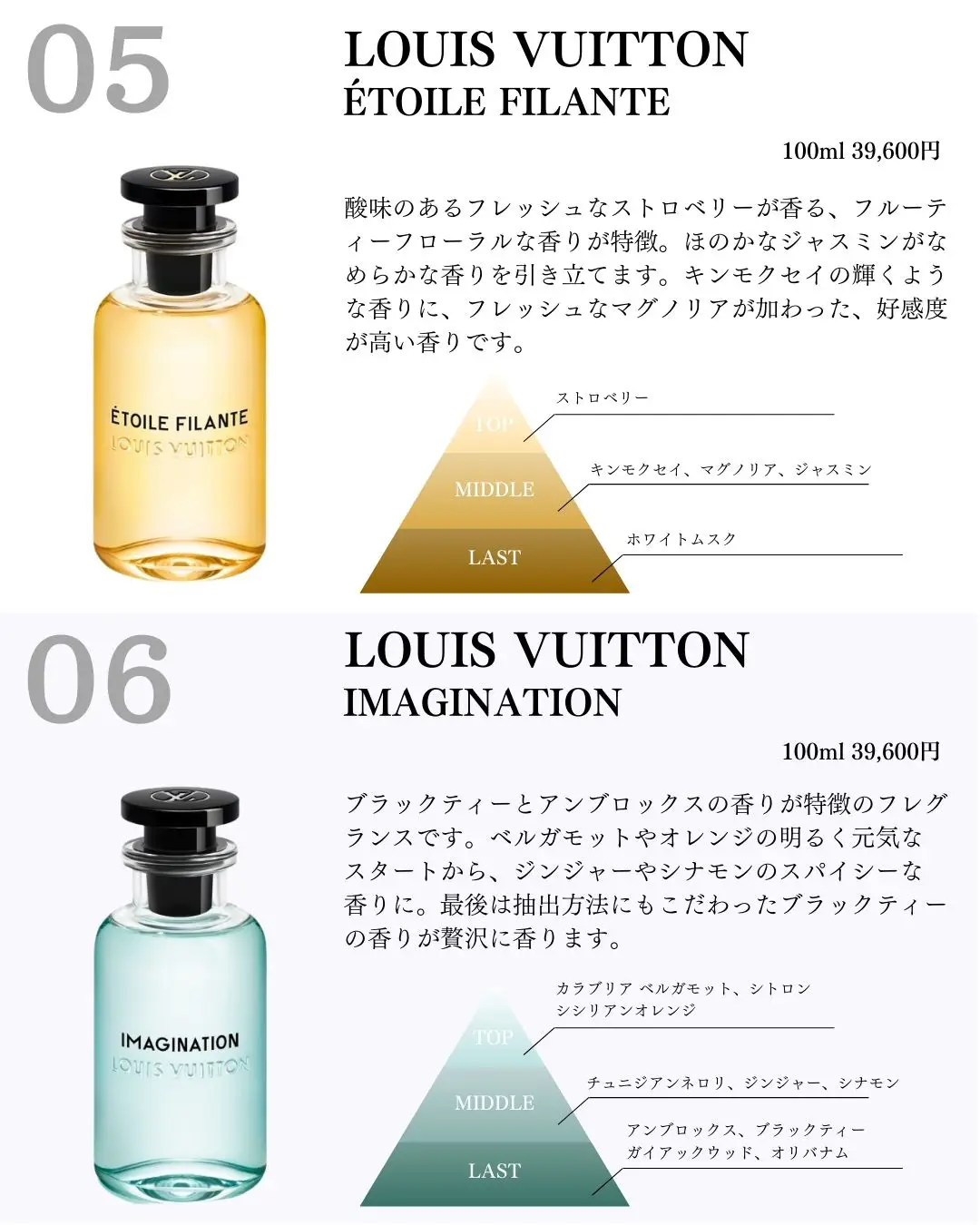 Reveal & Review of ETOILE FILANTE  LOUIS VUITTON fragrance 