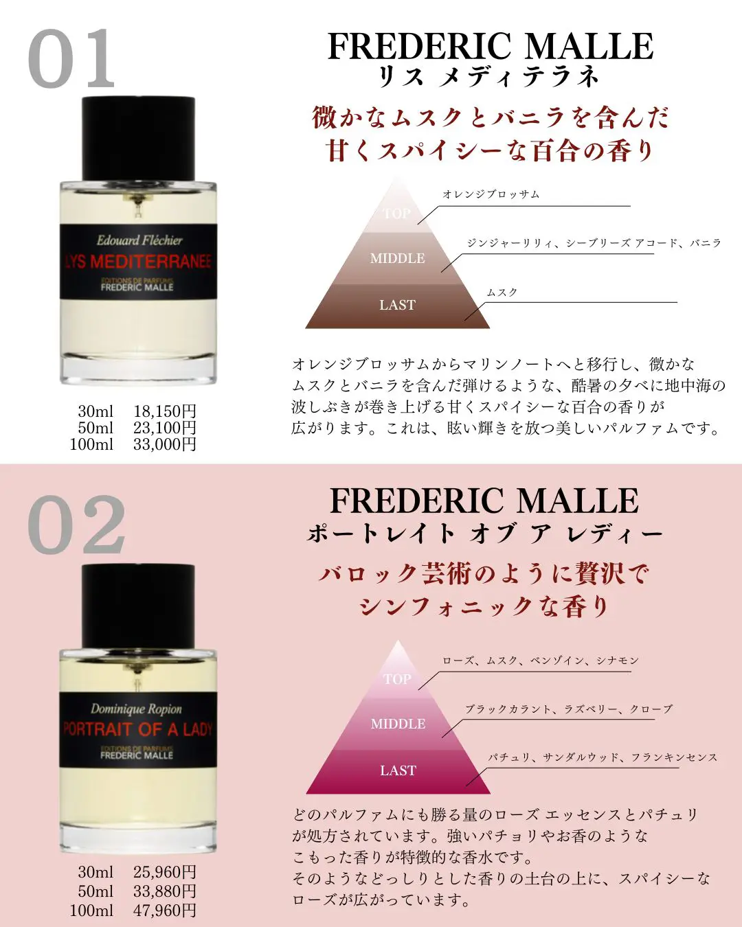 世界最高峰の香り🌷】FREDERIC MALLEの香水を知っていますか？🤔 | こうすい男子【香水・香り】が投稿したフォトブック | Lemon8