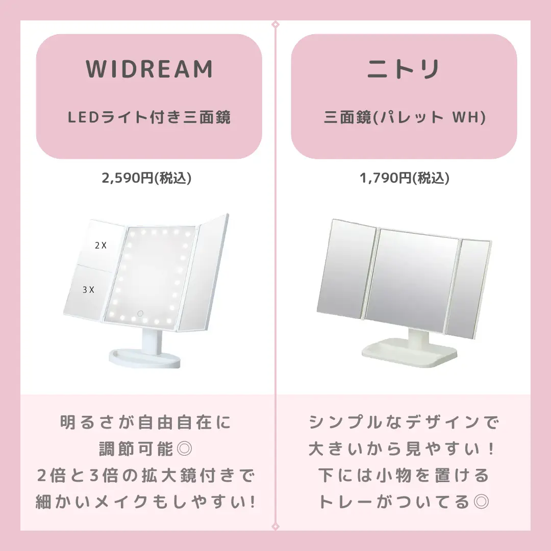 卓上ミラー スタンドミラー 化粧鏡 メイクアップミラー 360度回転 円型 丸型