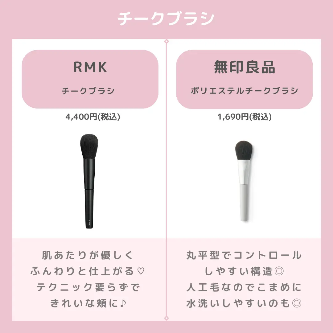 RMK チークブラシ 苦しく