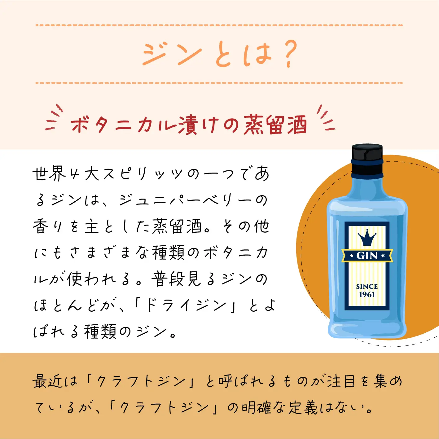 タンカレーNo,10 旧デザインボトルと旧ミニボトル（タンカレー