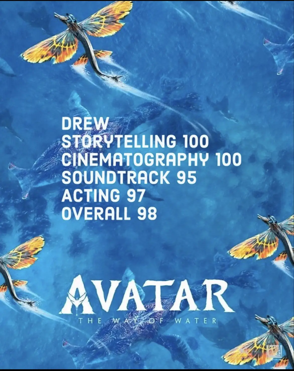 Avatar - The Way of Water's images(0)