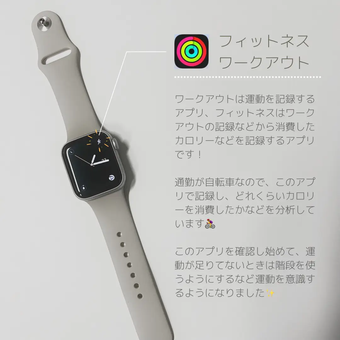 Apple Watch アプリ - Lemon8検索