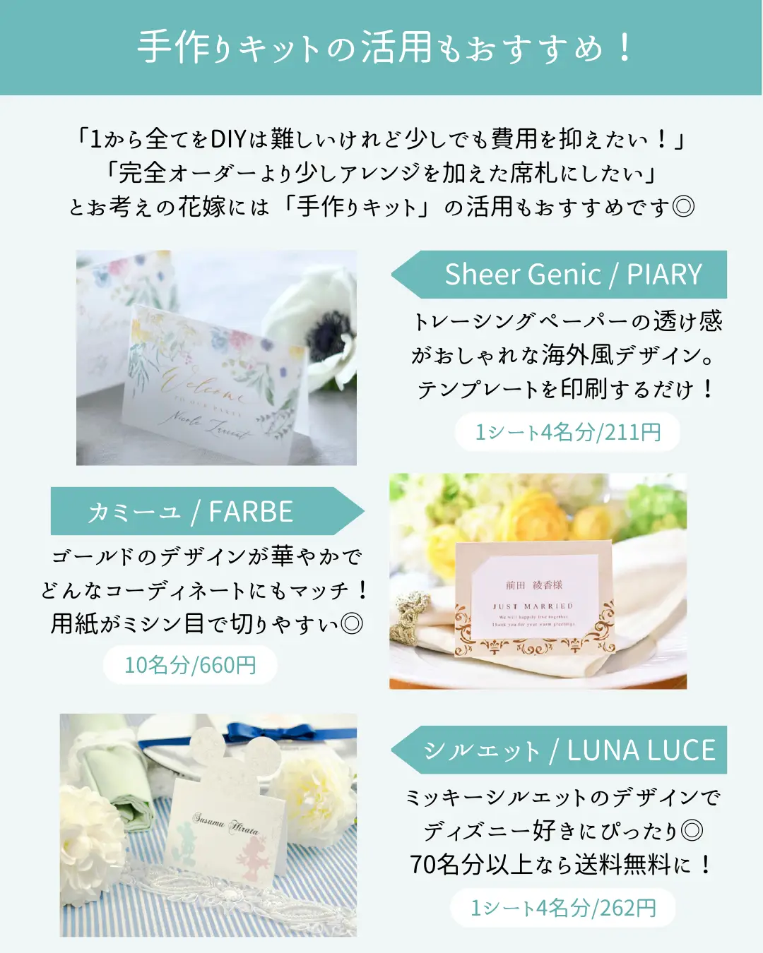 結婚式ナンバープレート Lemon8検索