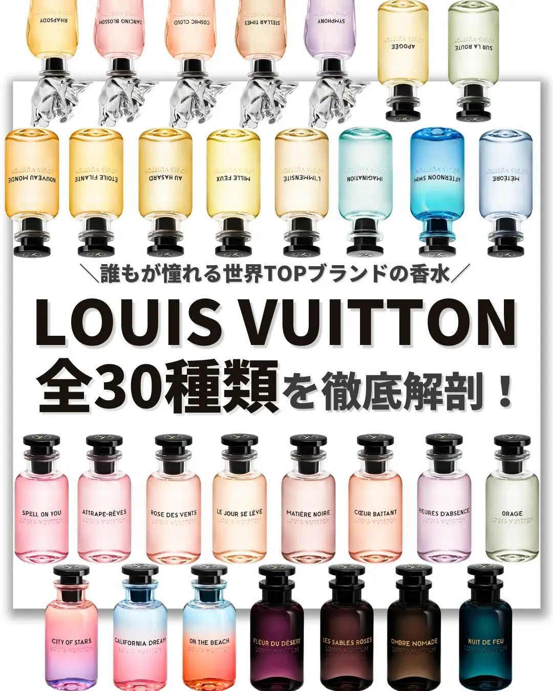 Louis Vuitton - Nuit De Feu - Fragrance Review - #LV #louisvuitton 
