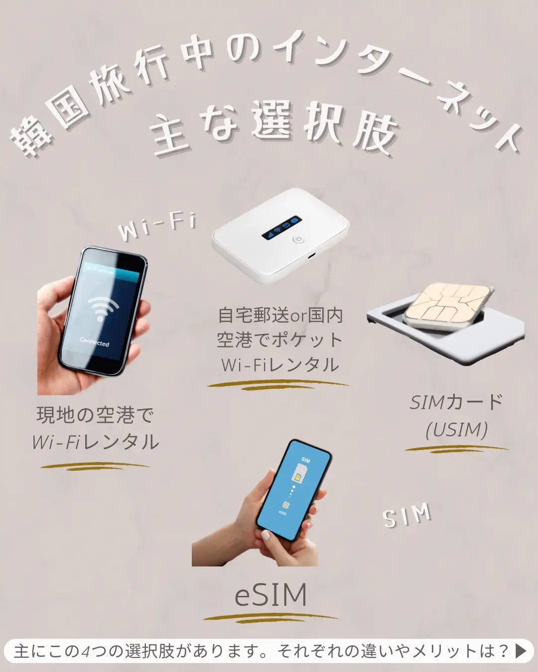 韓国観光 Sim Lemon8検索