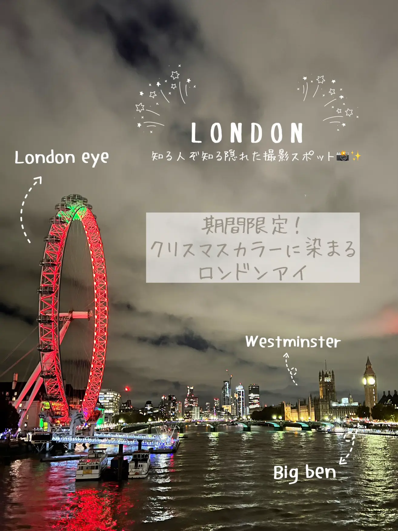 2024年のLondon Eye Beer Tastingのアイデア17選