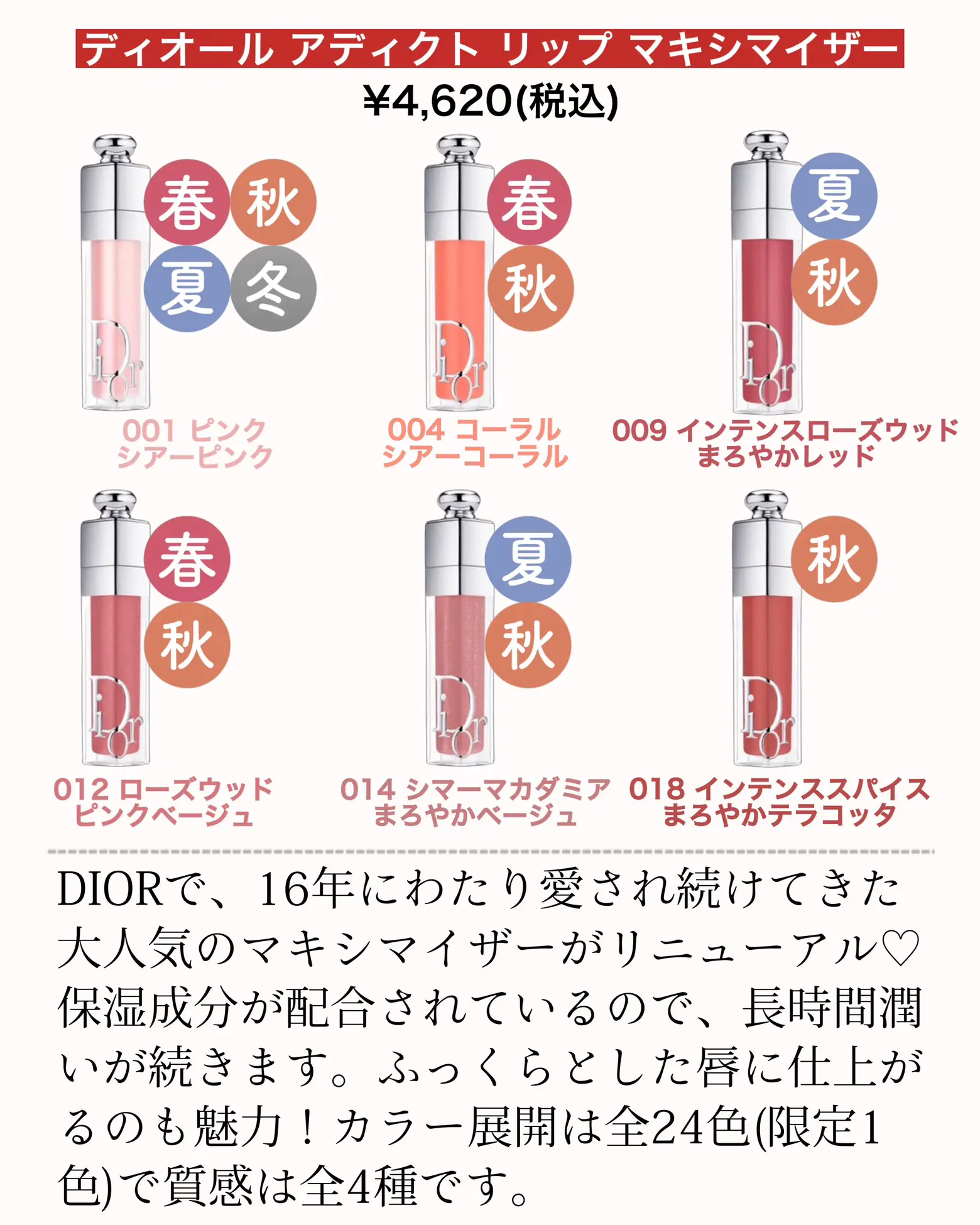 2024年のDior Lipstick Addictのアイデア20選