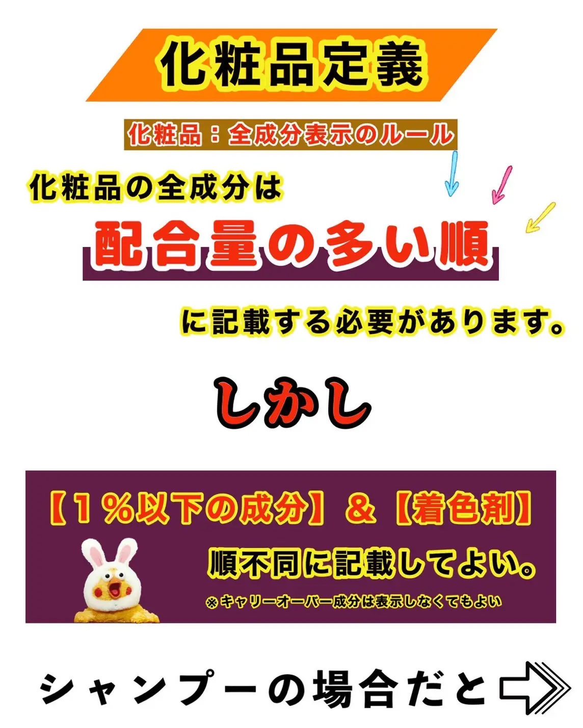 化粧品の闇?化粧品開発者が伝えるコスメの基本☝️✨ | 濱川 裕司が 