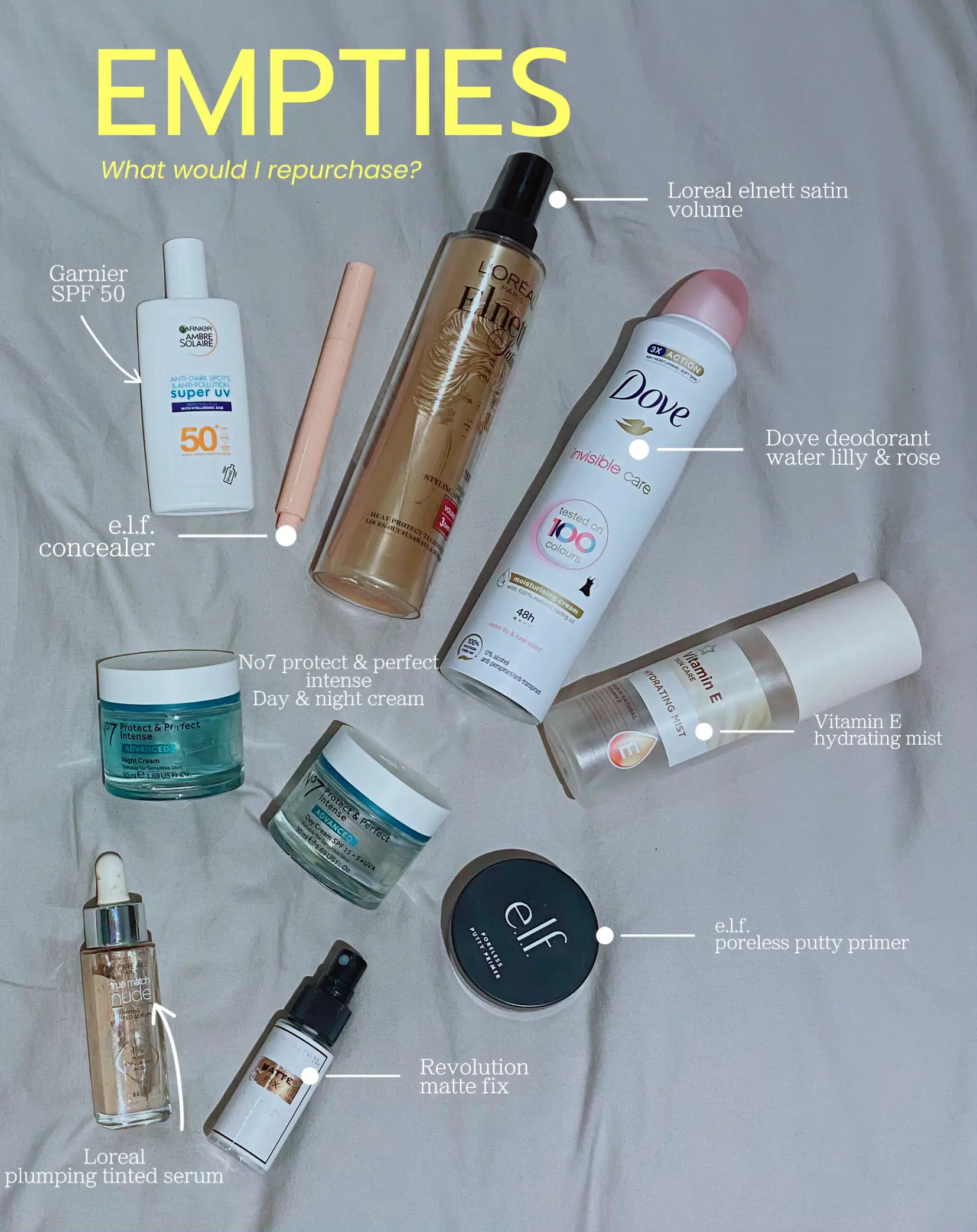 No7: PRODUCTS REVIEW (GOOD, BAD, REPURCHASE AND EMPTIES) 