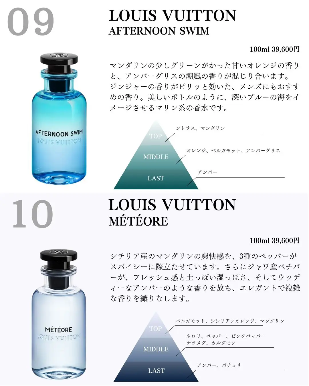 louis vuittons afternoon swim 100ml