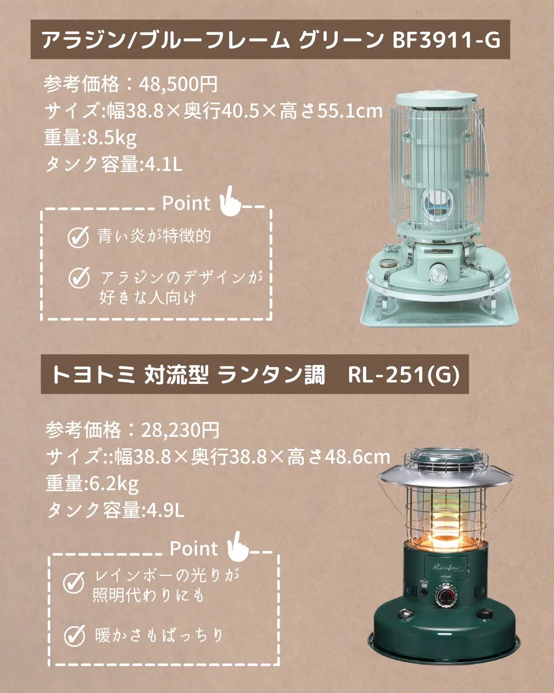 石油ストーブ 4.9ℓ 2019年製 対流型 トヨトミ RB-250 ホワイト TOYOTOMI 札幌市 中央区 - 季節、空調家電