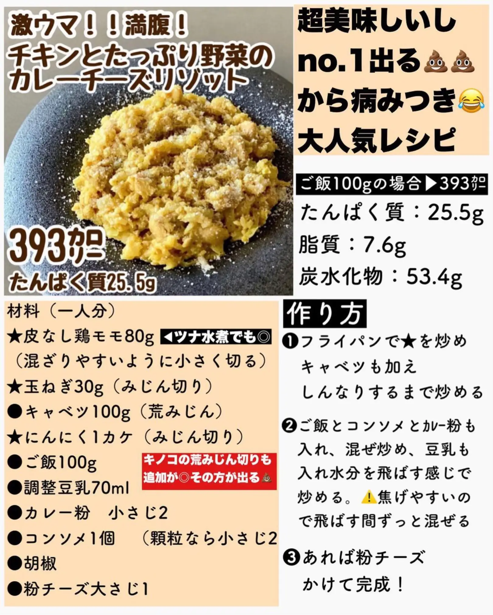 これ食べて痩せた！食事5選 | Ladeal【ダイエット】が投稿したフォト ...