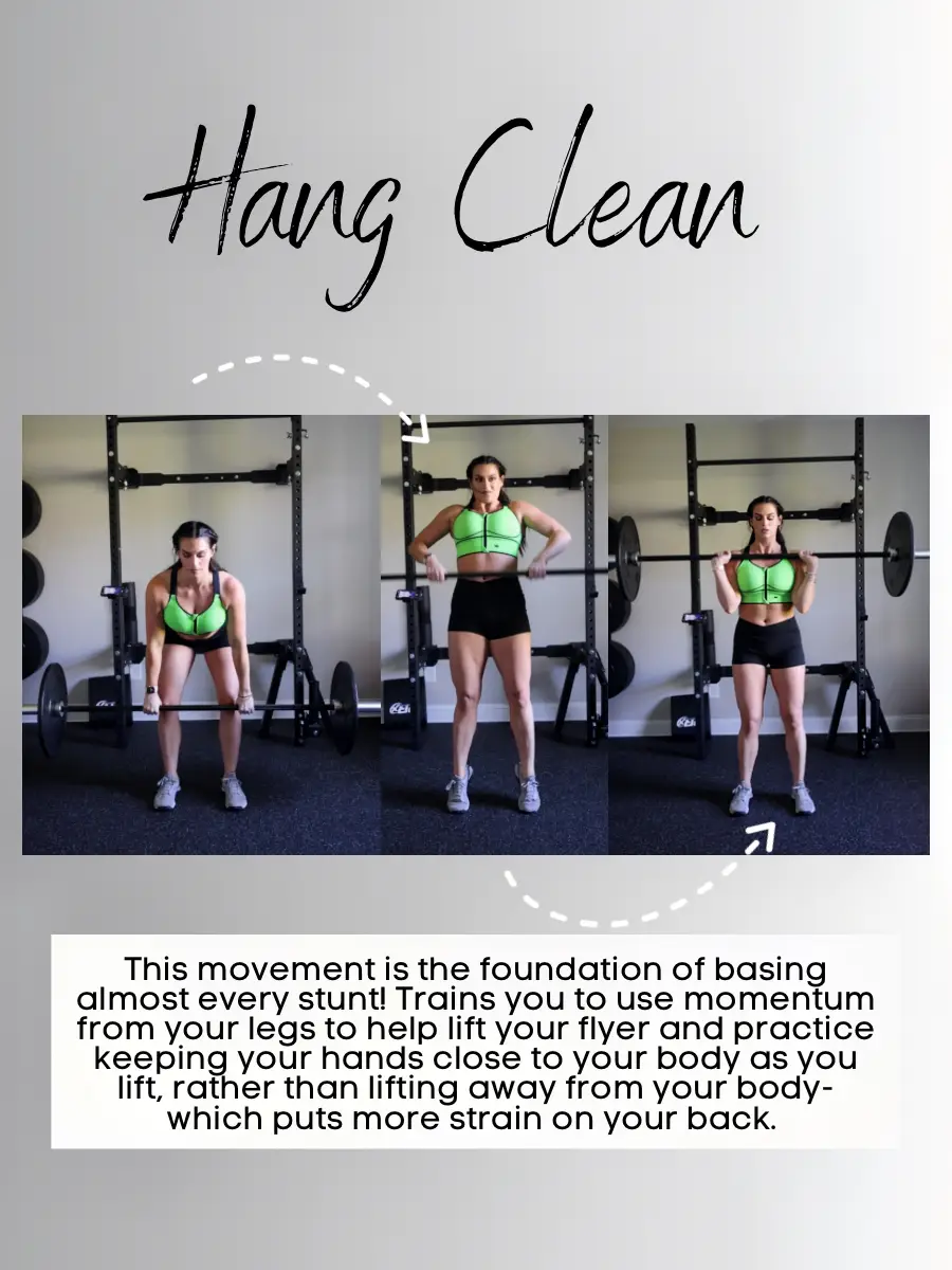 Cardio and Lower Body Focused HIIT Circuit - TOP TIER FITNESS CLT