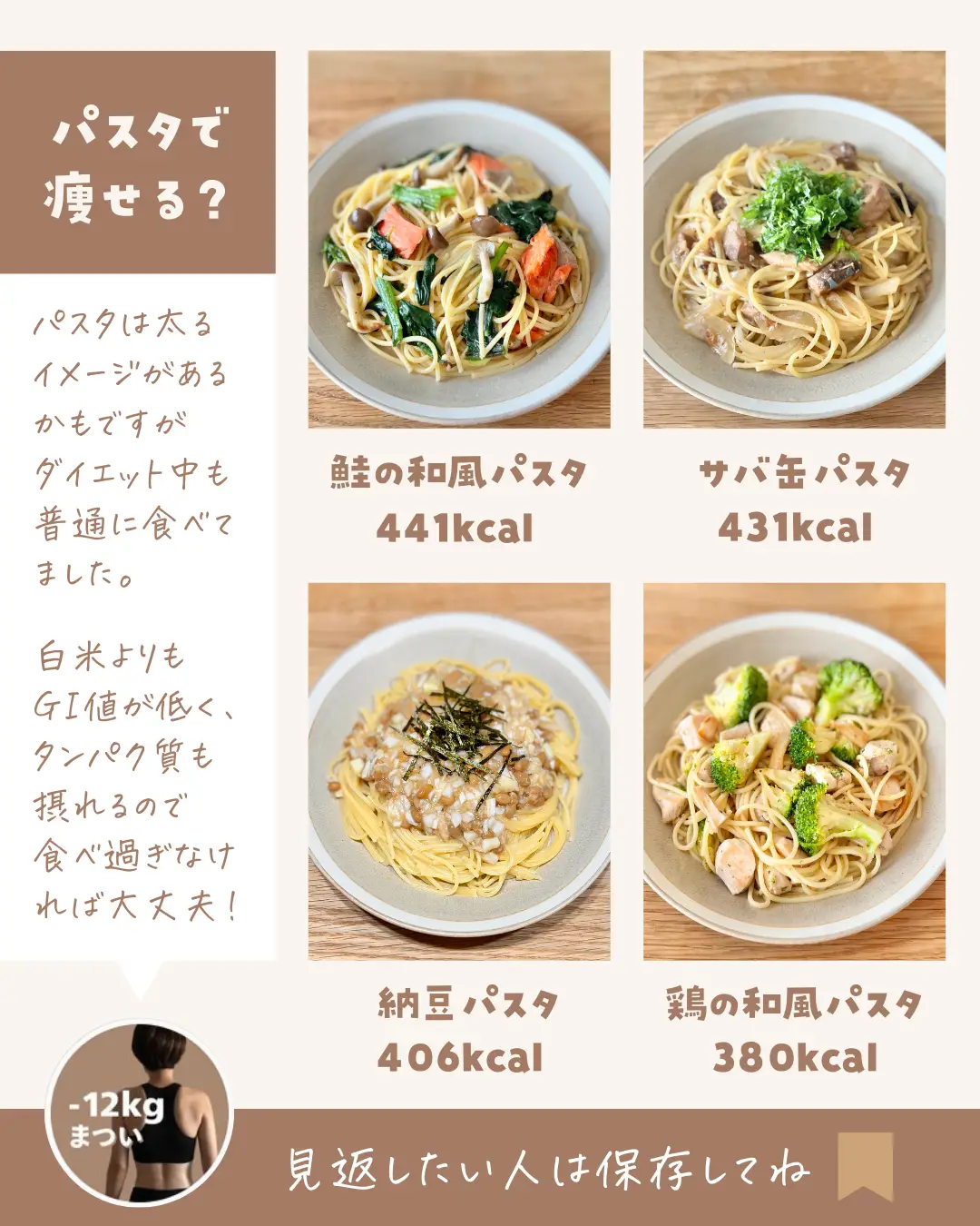 2024年の痩せるパスタレシピのアイデア20選