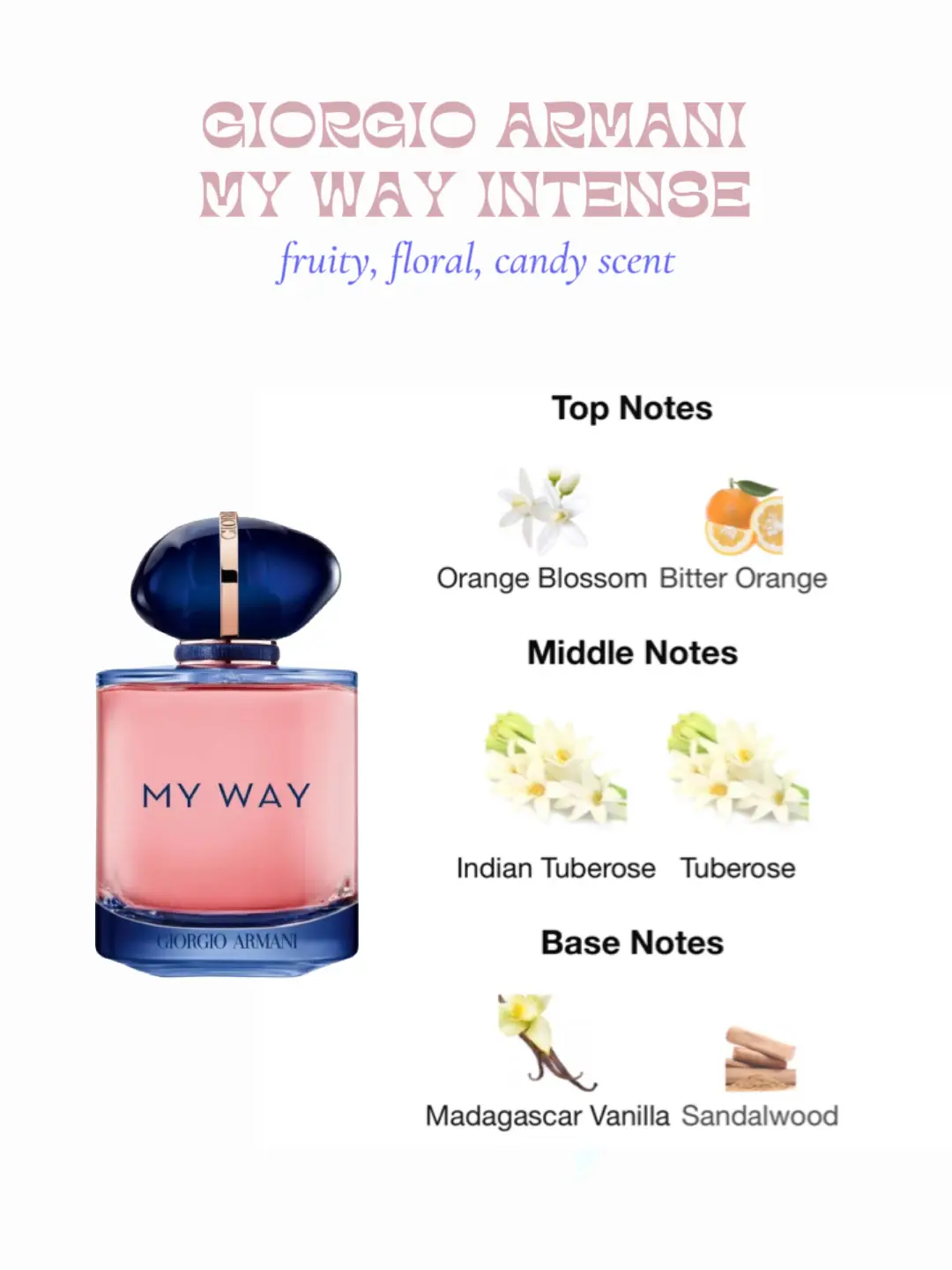 19 top Giorgio Armani My Way Intense ideas in 2024