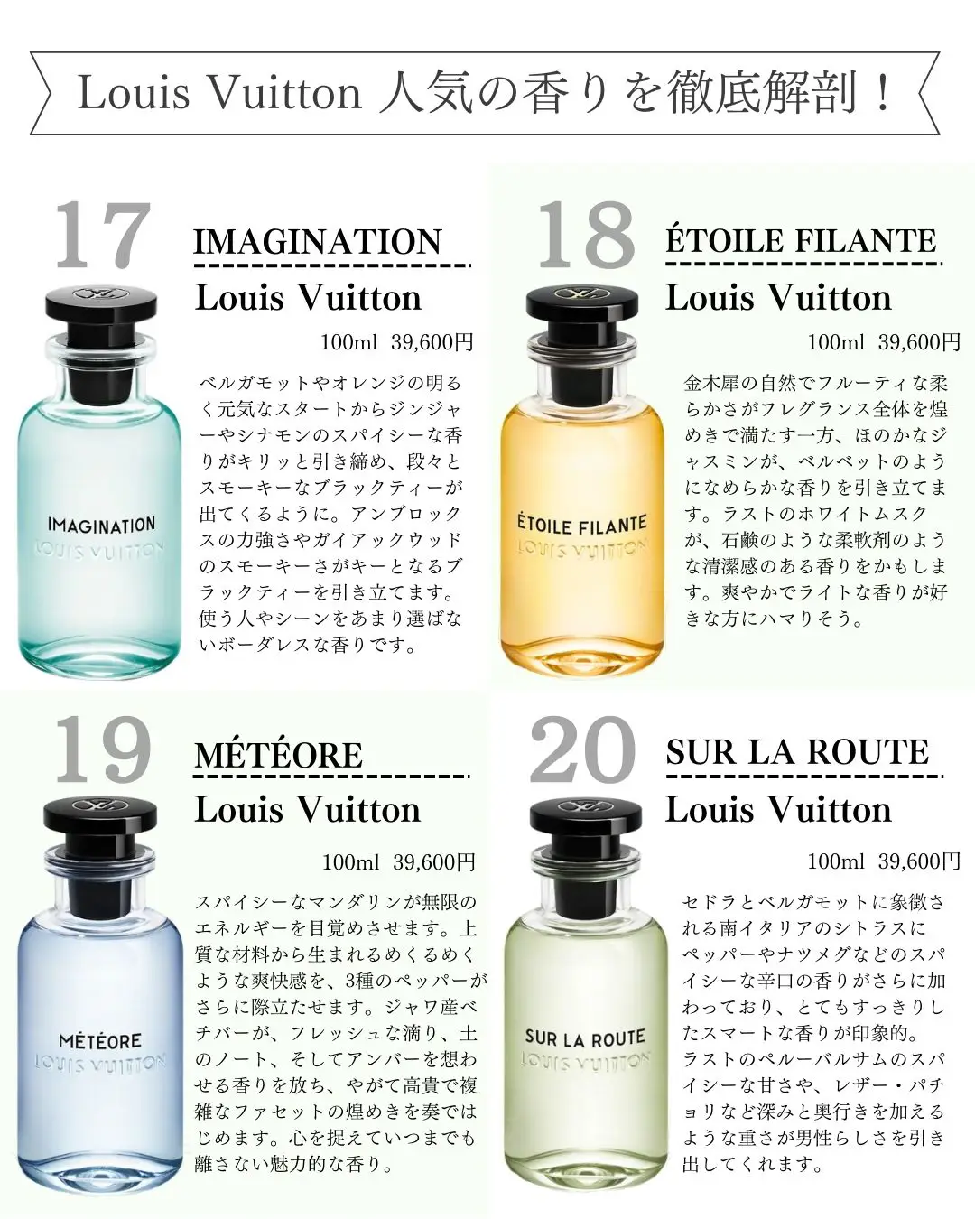 Louis Vuitton Cologne Discovery Set - Meteore