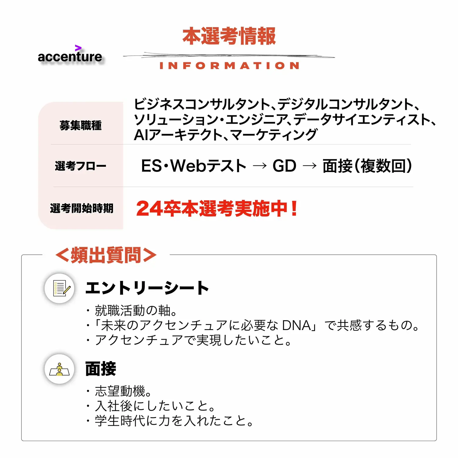 24卒必見❗️】アクセンチュア企業紹介 | 業界マップ【24卒/25卒】が投稿したフォトブック | Lemon8