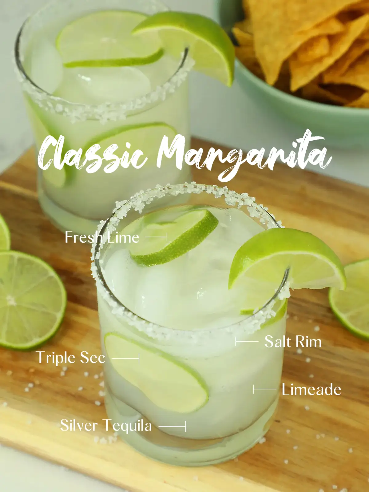Easy Classic Margarita Recipe Gallery
