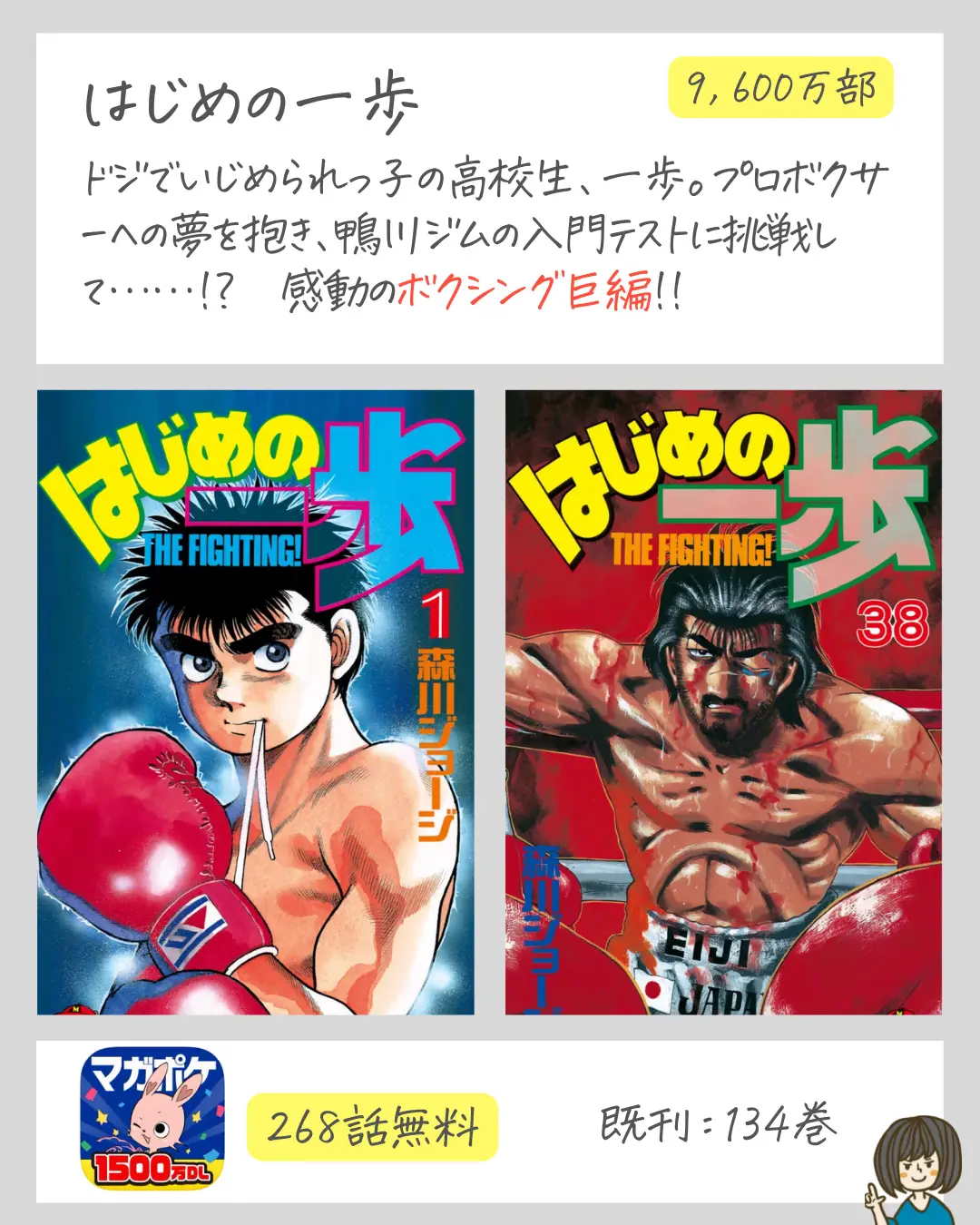 Hajime no Ippo (Volume) - Comic Vine