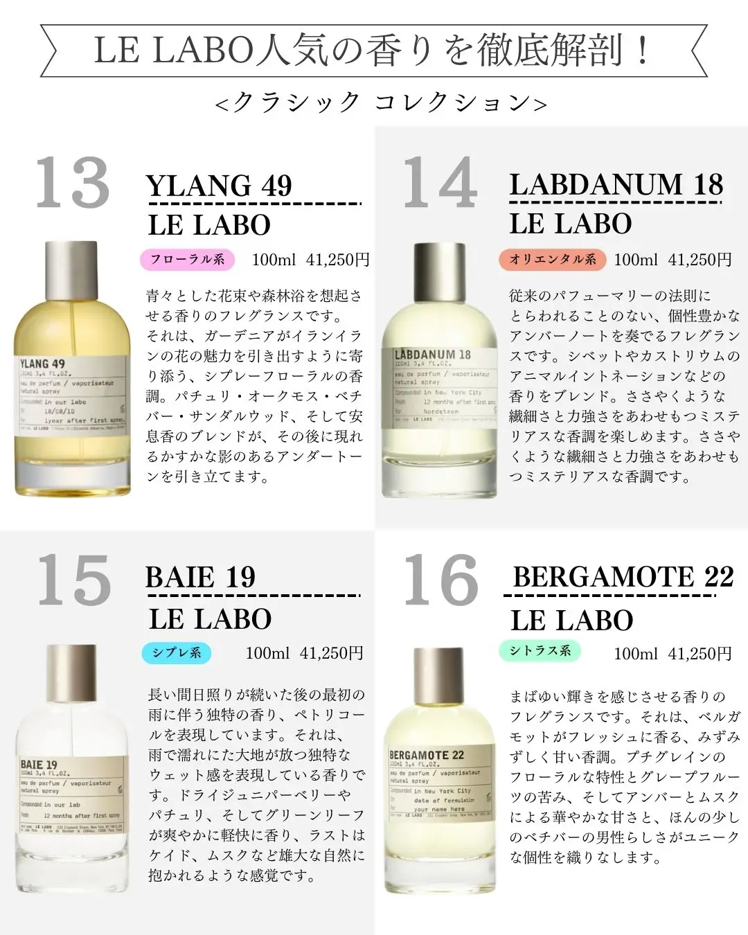 非売品】LE LABO ルラボ 香水 ☆なむじゅんの選んだ香り☆ - K-POP/アジア