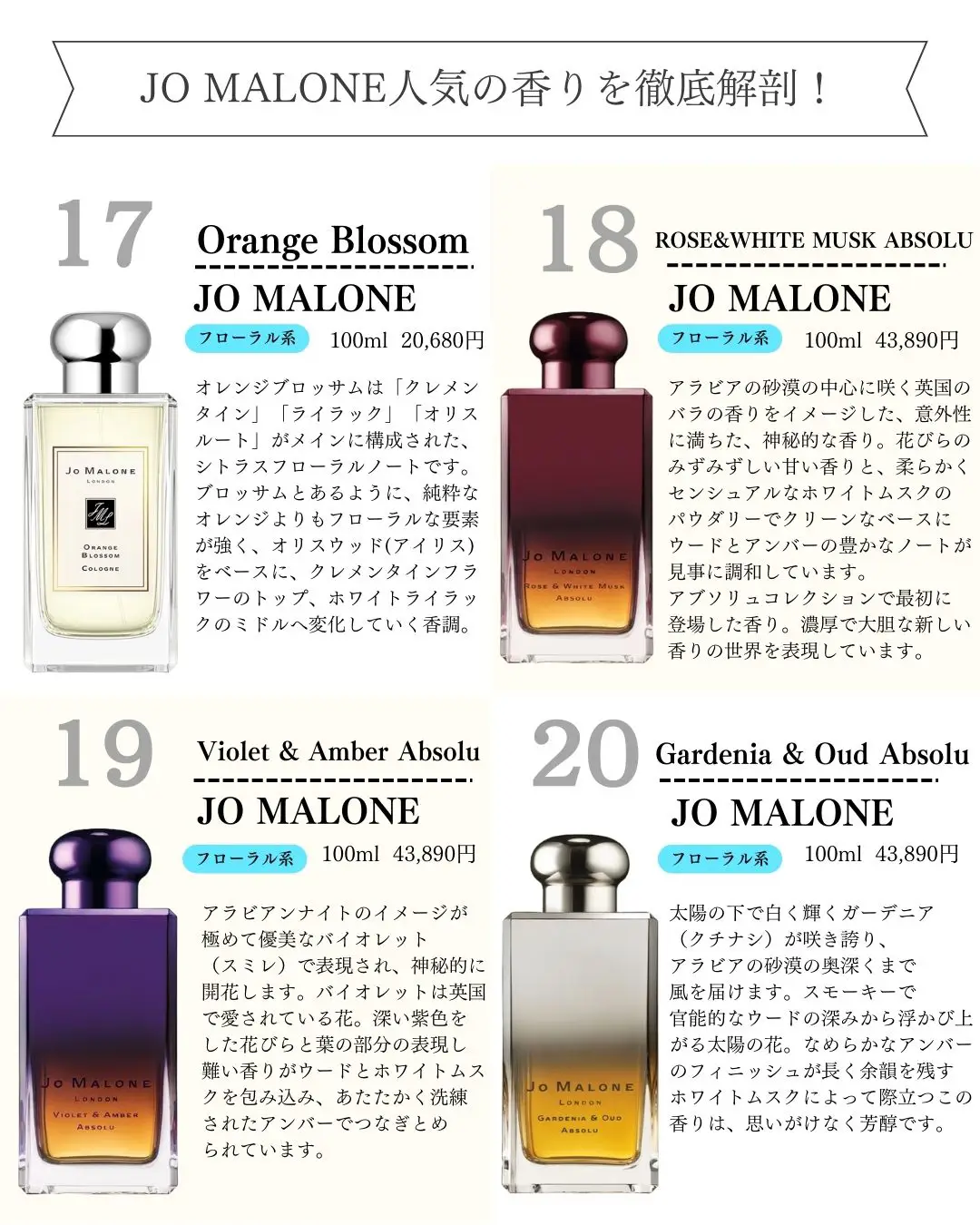 JO MALONE】大人気香水🔥ジョーマローンの香りを徹底解剖【※保存必須