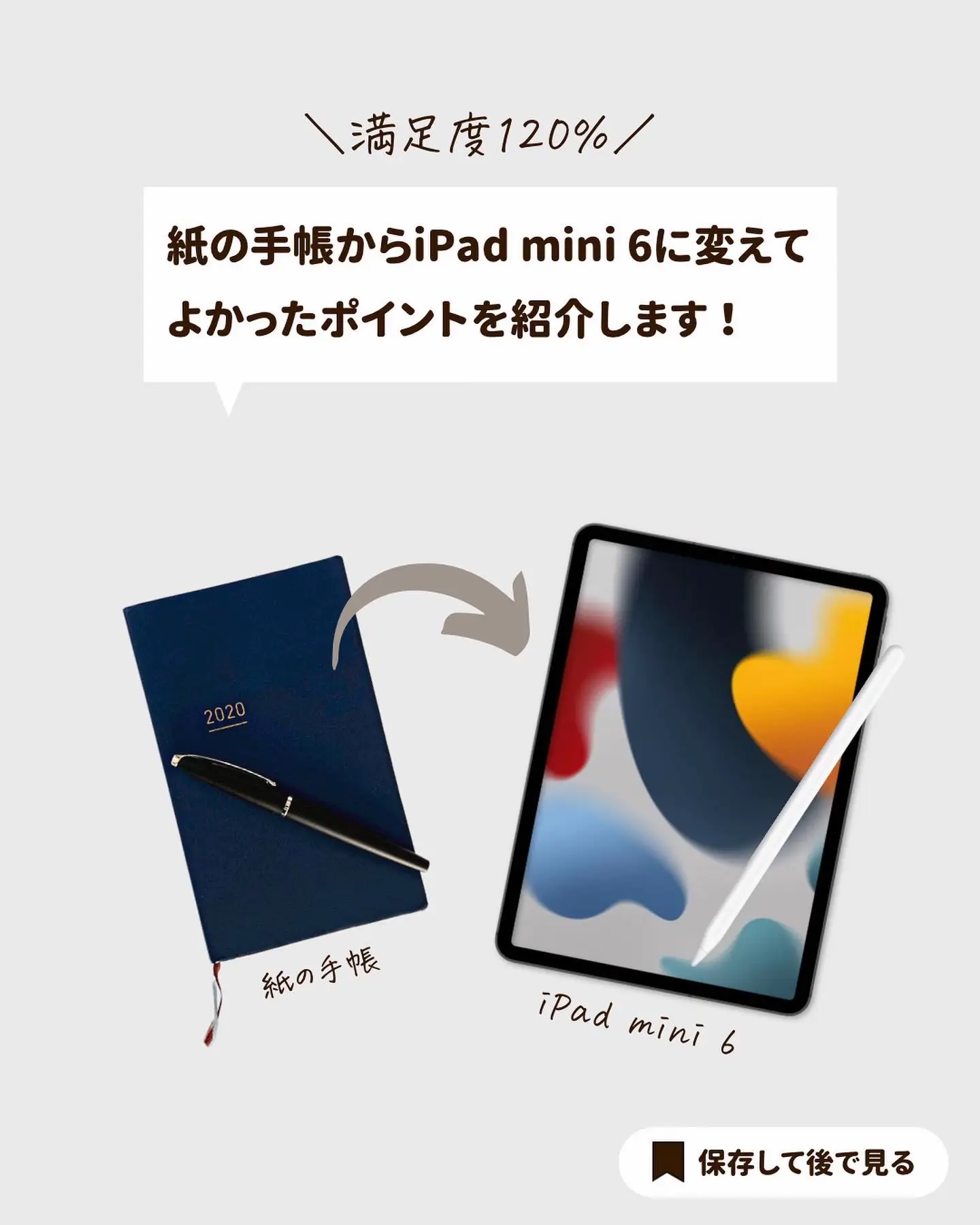 📖来年の手帳にiPad mini6✨ | にーる_iPad便利術が投稿したフォトブック | Lemon8