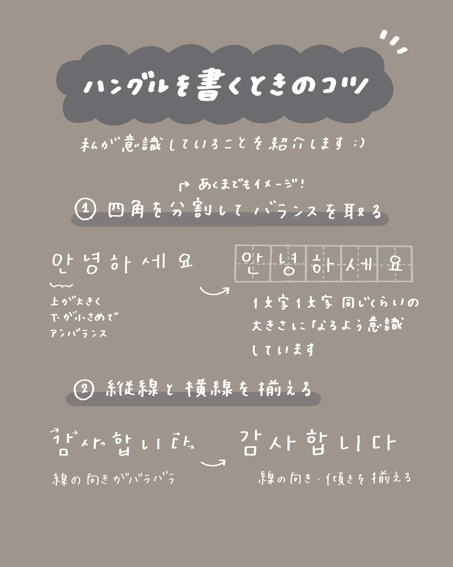 ハングル一覧表と書き方のコツ🇰🇷 | 亀山ルカ🐰が投稿したフォトブック | Lemon8