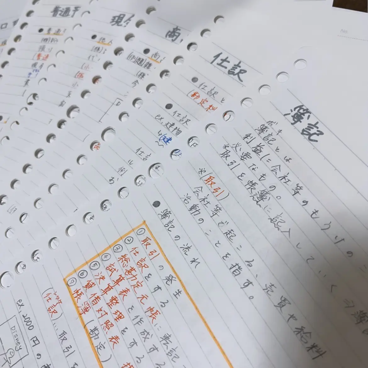 日商簿記 3級 勉強セット いただか